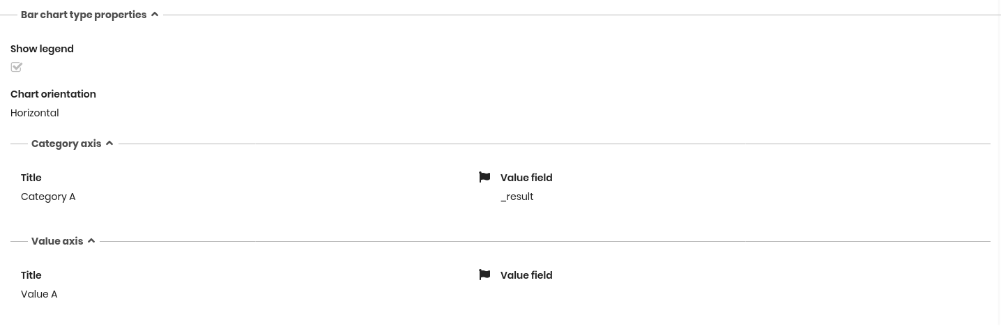 Bar Chart Configuration