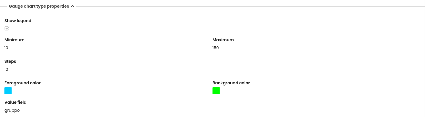 Gauge Chart Configuration