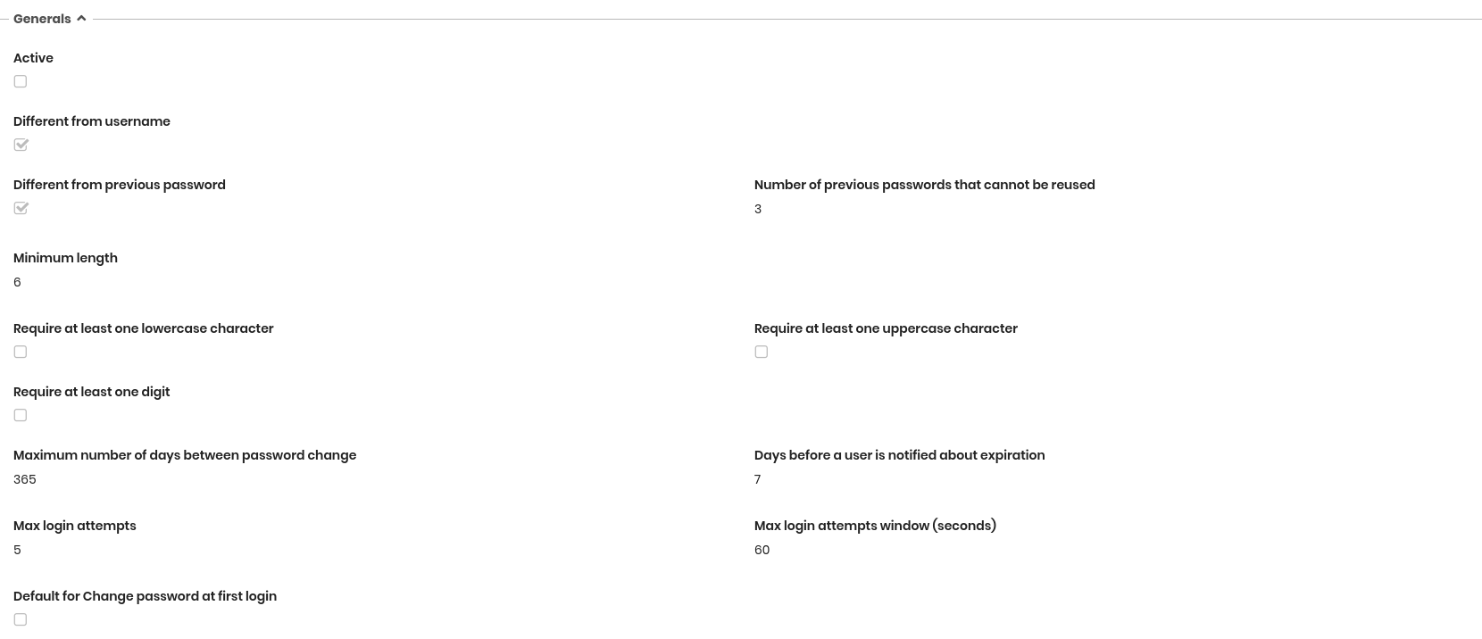 Password Policy Details