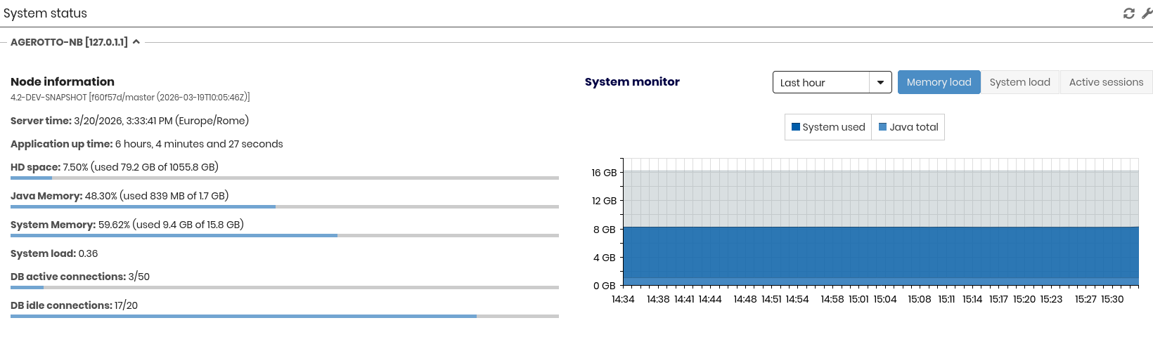 System staus dashboard